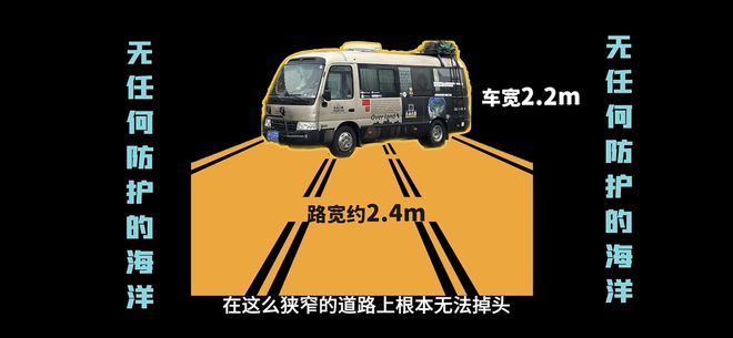 英!他带3岁女儿房车闯122国冰岛遇险看哭全网j9九游会俱乐部登录入口从破产退学到福布斯精(图18) 英!他带3岁女儿房车闯122国冰岛遇险看哭全网j9九游会俱乐部登录入口从破产退学到福布斯精(图18)